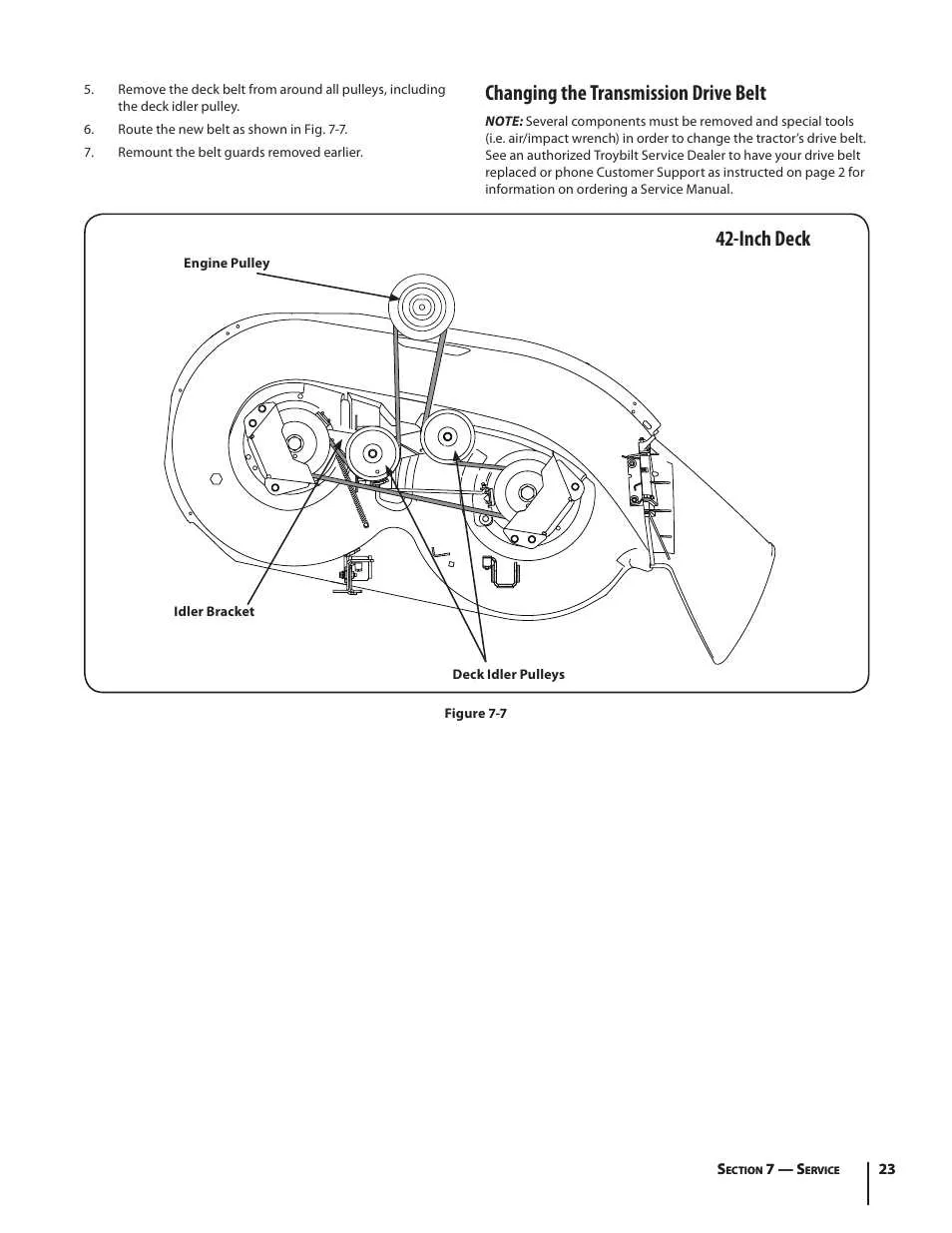 troy bilt pony 7 speed transmission belt diagram