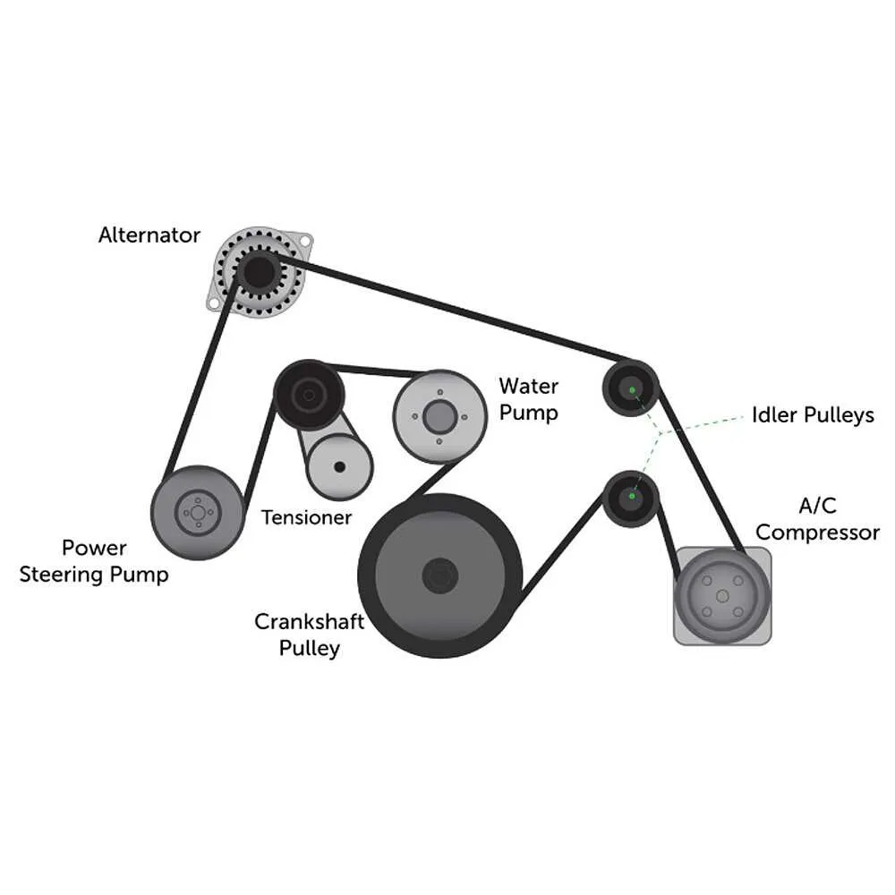 z225 drive belt diagram