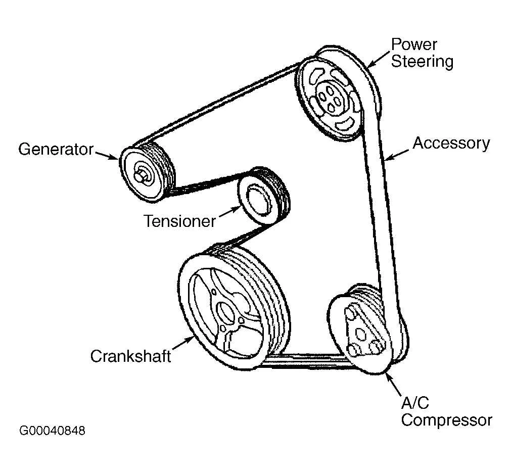 2001 ford taurus belt routing diagram