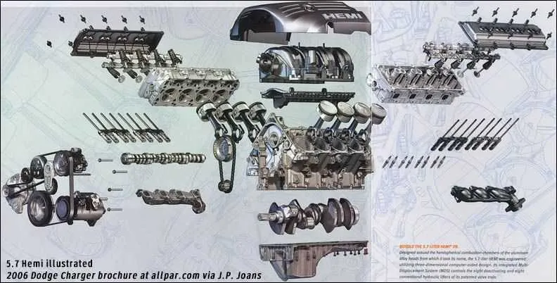 6.4 hemi belt diagram
