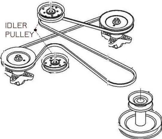 troy bilt pony 42 belt diagram