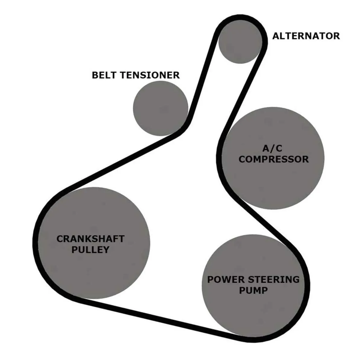 2012 vw jetta 2.5 serpentine belt diagram