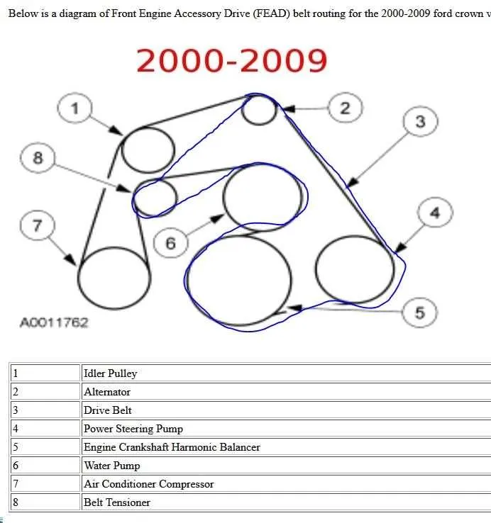 2006 ford five hundred serpentine belt diagram