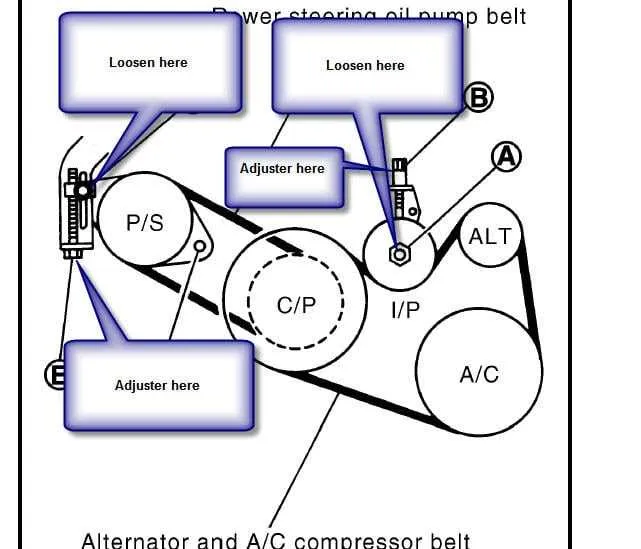 2011 altima belt diagram