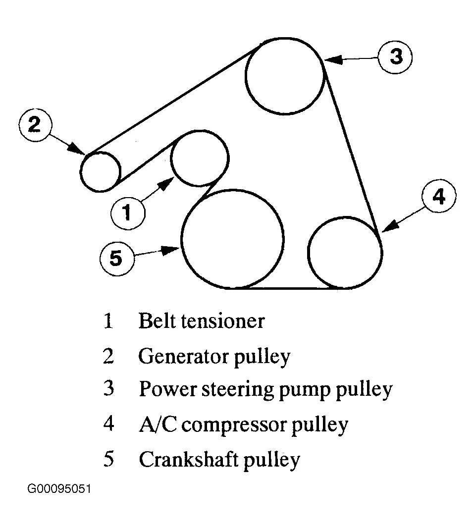 2000 ford taurus serpentine belt diagram