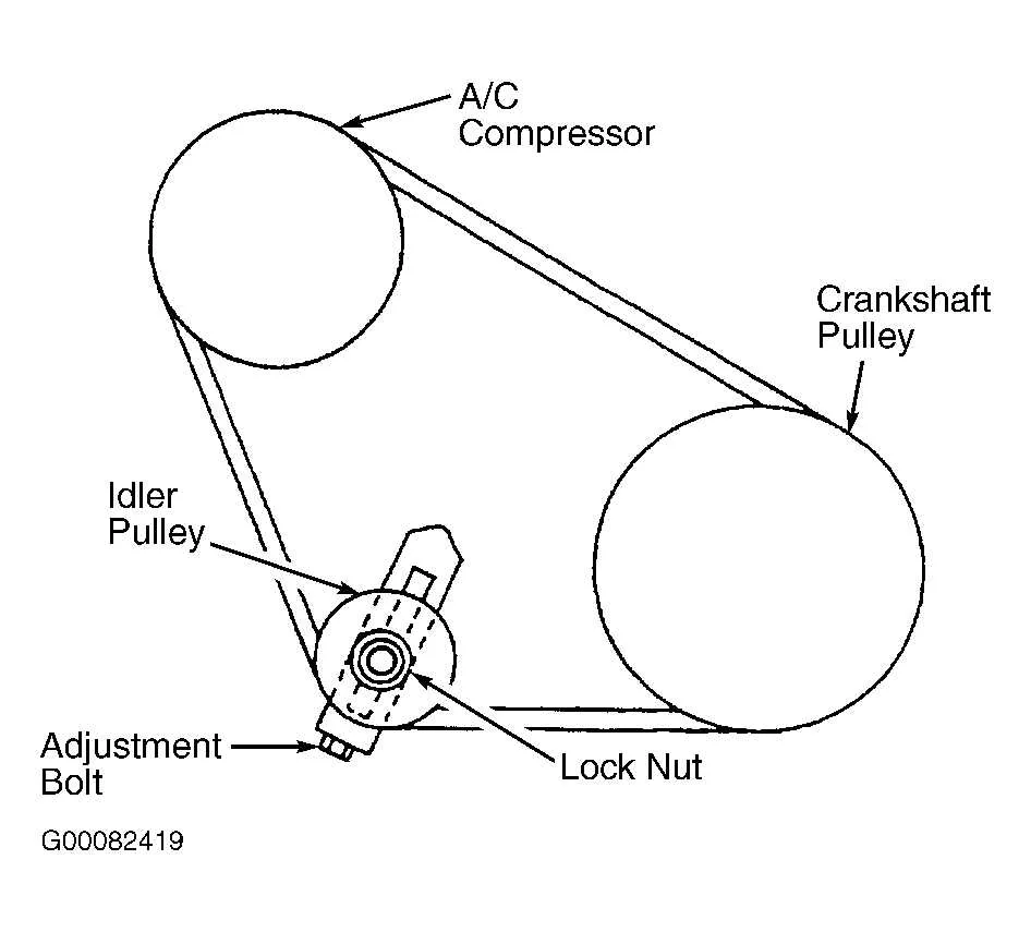 2012 kia sportage belt diagram