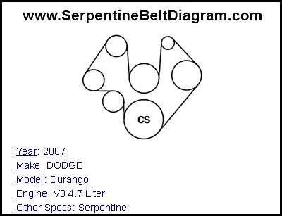 2003 dodge ram 1500 serpentine belt diagram