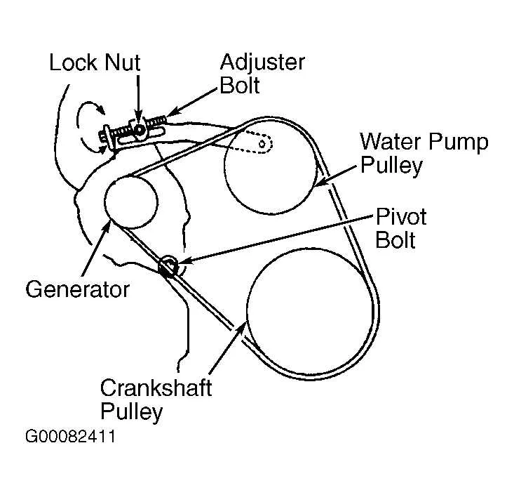 2009 kia sedona serpentine belt diagram