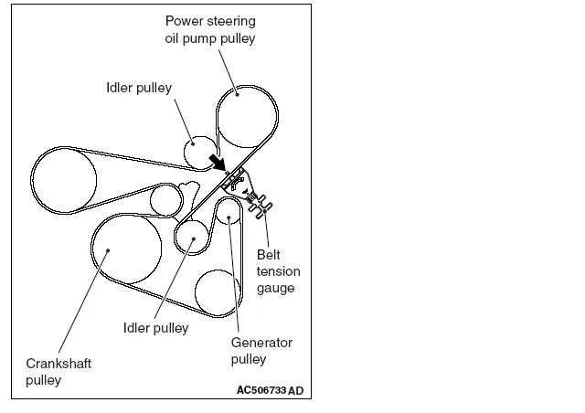 2015 mitsubishi outlander sport serpentine belt diagram