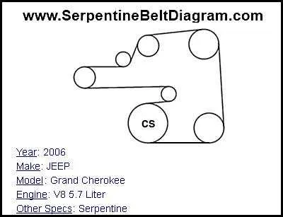 dodge charger belt diagram