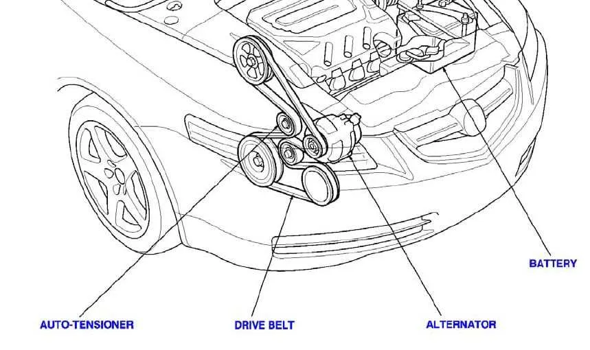 2009 acura tsx serpentine belt diagram