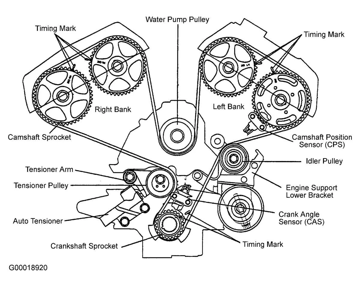 2011 kia sorento 2.4 serpentine belt diagram