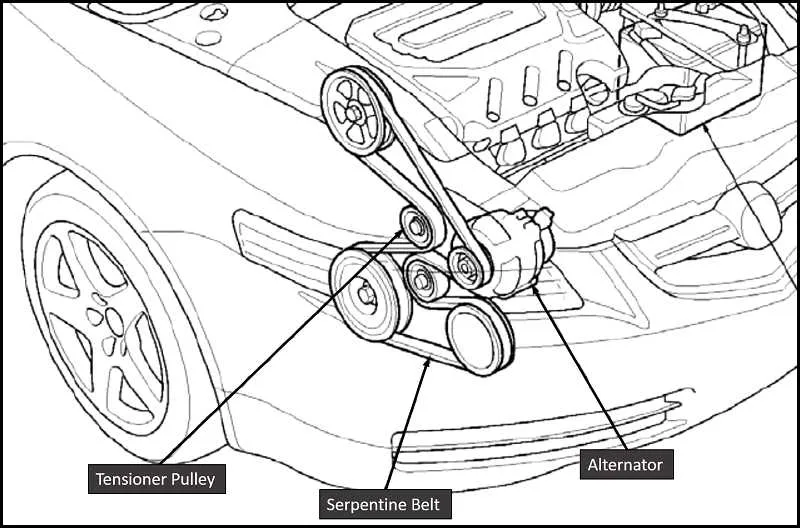 2005 acura mdx serpentine belt diagram