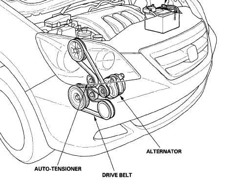 2007 honda odyssey serpentine belt diagram