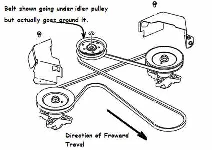 deck belt diagram troy bilt pony 42 inch