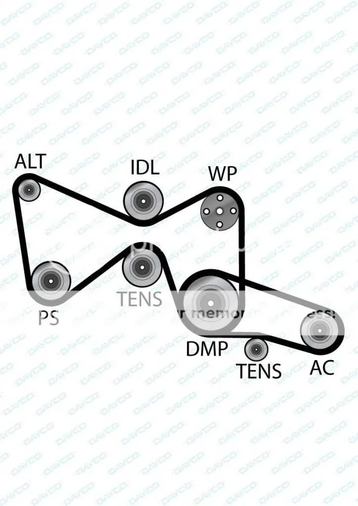06 kia sedona belt diagram