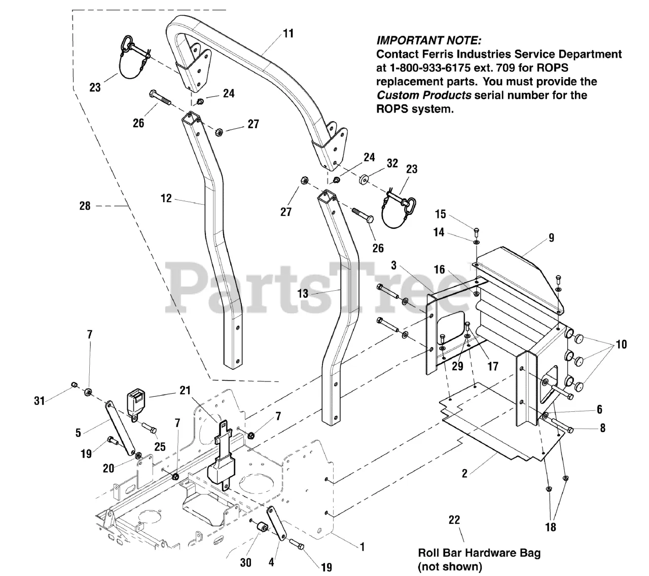 ferris belt diagram
