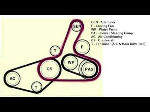 2012 vw passat serpentine belt diagram