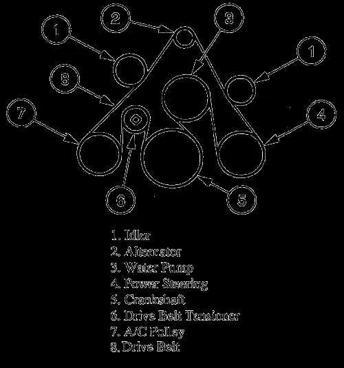 2007 ford f150 serpentine belt diagram