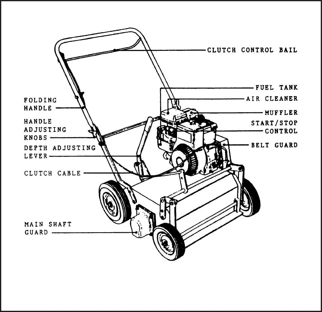 yazoo kees drive belt diagram