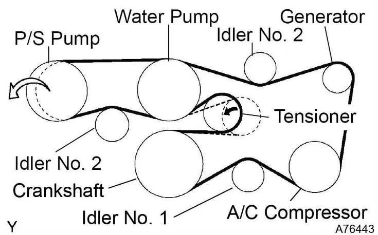 2005 toyota tacoma 4.0 serpentine belt diagram