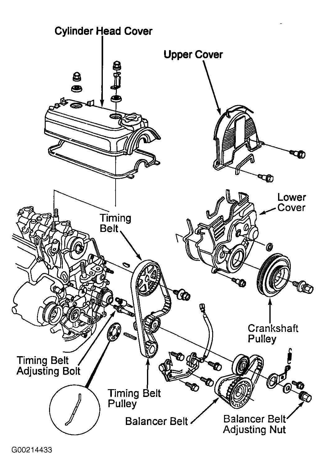2007 honda odyssey serpentine belt diagram