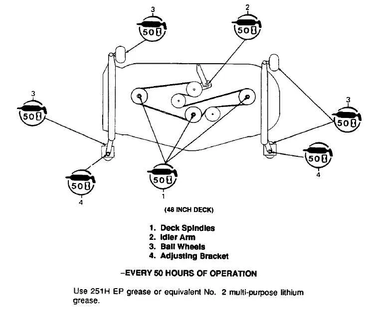 belt routing cub cadet zero turn drive belt diagram