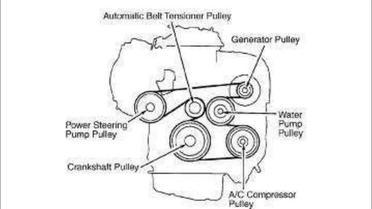 scion xb serpentine belt diagram