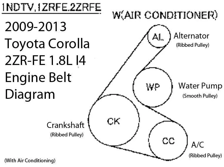 2018 toyota corolla serpentine belt diagram