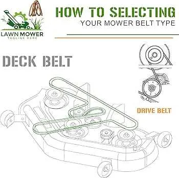 mower deck dixie chopper belt diagram
