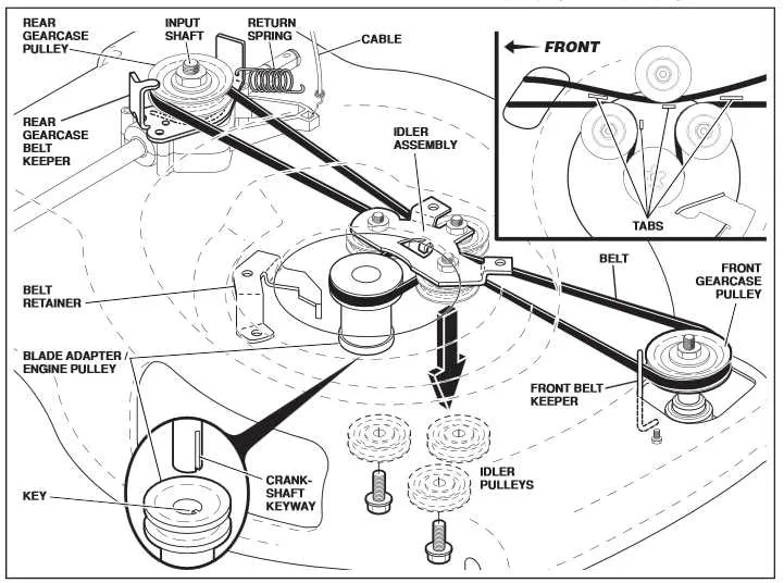 zero turn belt diagram