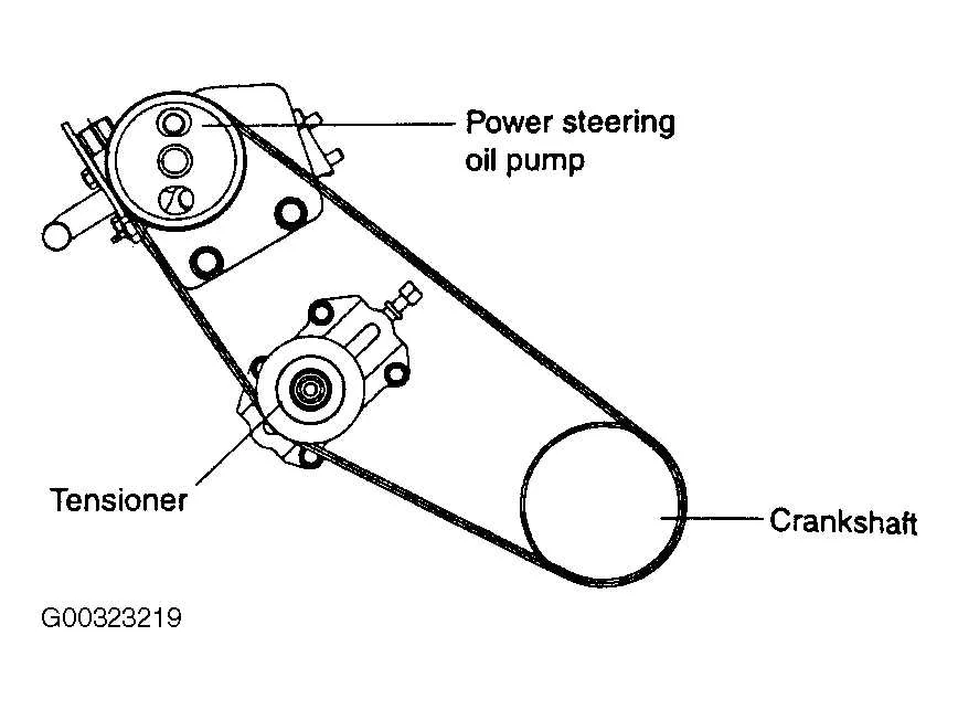 2014 kia sorento serpentine belt diagram