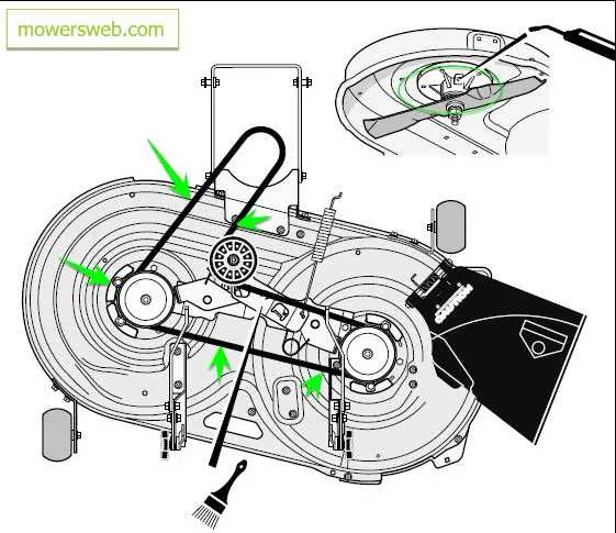 craftsman t3000 drive belt diagram