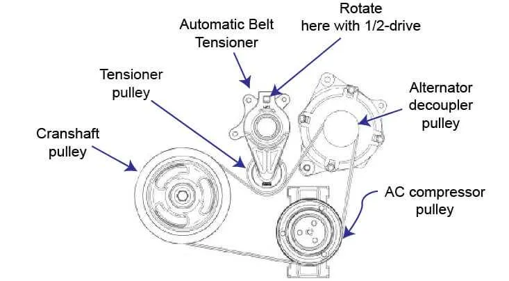 2006 ford fusion 2.3 serpentine belt diagram
